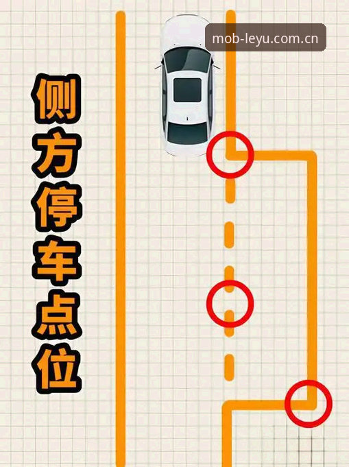 3个关键点，搞清leyu手机版登录官网直达的那些事儿